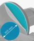 Preview: Tellerschleifmaschine TS 301 inkl. 2 Pack Schleifscheiben und Ersatz-Klettauflage