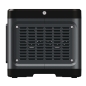 Preview: Powerstation PPS 1200 tragbar 1,2kW 2x230V USB 13kg