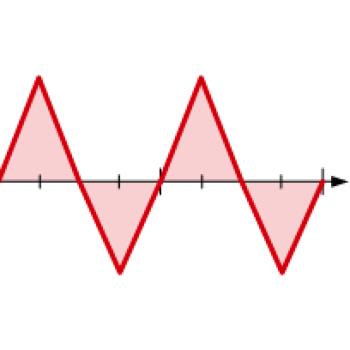 WIG-Schweißgerät Inverter CRAFT-TIG 201 AC/DC P PULSE Set inkl. Wasserkühlung