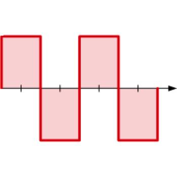 WIG-Schweißgerät Inverter CRAFT-TIG 201 AC/DC P PULSE Set inkl. Wasserkühlung
