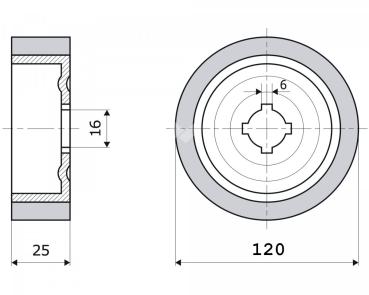 6x Vorschubrollen 120x25x16mm passend für ELU