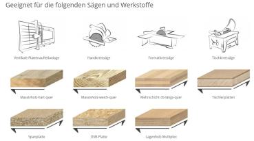 GUHDO HW-Kreissägeblatt 250x3,2/2,2x30 Z60 WZ 2023.250.30