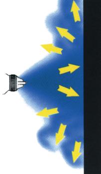 Farbspritzpistole HVLP-2 PRO