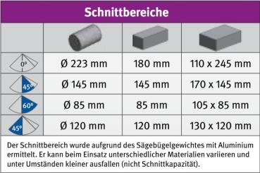 Metallbandsäge OPTIsaw S 285E mit schwenkbarem Sägebügel und 2 Sägeband-Geschwindigkeiten