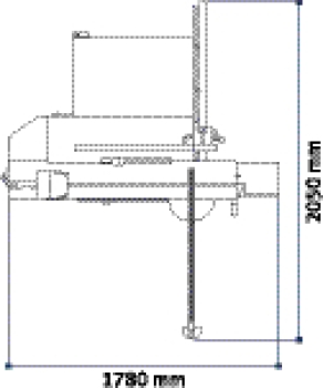 Kleine Formatkreissäge minimax sc 2c kompakt