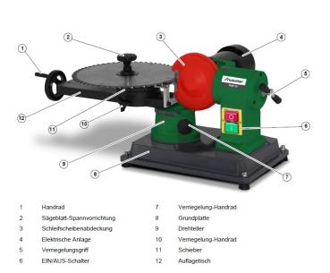 Sägeblattschärfgerät SBSM 700 für Sägeblätter von 80-700 mm