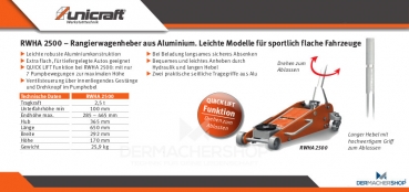 Rangierwagenheber RWHA 2500 für Sportwagen