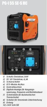 Inverter-Stromerzeuger / Notstromaggregat PG-I 55 SE-S HC