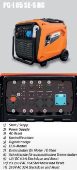 Inverter-Stromerzeuger / Notstromaggregat PG-I 85 SE-S HC