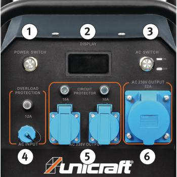 Powerstation PPS 3600 Pro mobil 3,6kW 3x230V 68kg Anlaufstrom max. 7,2 kW Peak