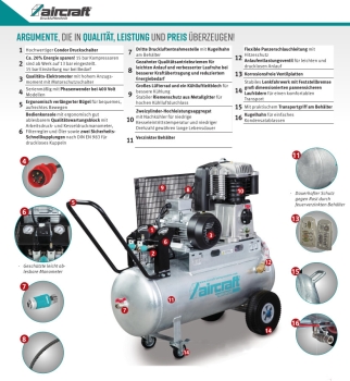 Mobiler Kolbenkompressor mit Riemenantrieb AIRPROFI 503/100 P