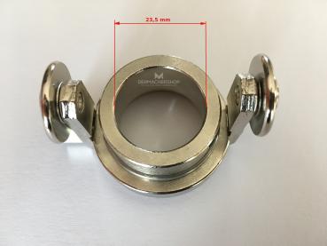 Kreisschneidevorrichtung für Plasmabrenner S25K, S45, S65