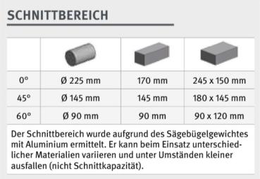 Metallbandsäge OPTIsaw S 275PV *Aktions-Set*