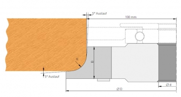 GUHDO HW-Wechselplatten-Multi-Abrundfräser konkav - inkl. Radius 3,4,5,6,8,10mm