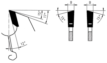 GUHDO HW-Kreissägeblatt 300x3,2/2,2x30 Z48 WZ PianoPlus 2121.300.31