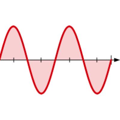 WIG-Schweißgerät Inverter CRAFT-TIG 201 AC/DC P PULSE Set inkl. Wasserkühlung