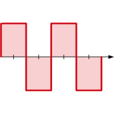 WIG-Schweißgerät Inverter CRAFT-TIG 201 AC/DC P PULSE Set inkl. Wasserkühlung