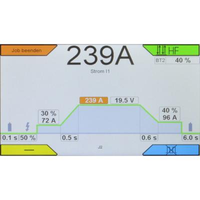WIG-Schweißgerät Inverter HIGH-TIG digital 310 AC/DC