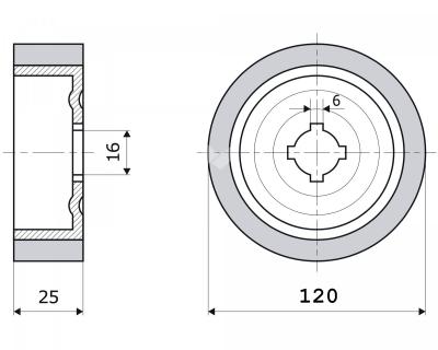 3x Vorschubrollen 120x25x16mm passend für ELU