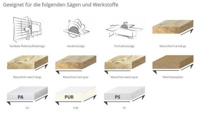 GUHDO HW-Kreissägeblatt 250x3,2/2,2x30 Z24 WZ