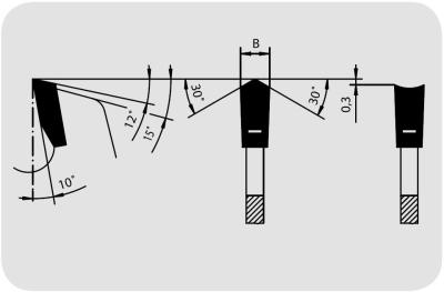 GUHDO HW-Kreissägeblatt 303x3,2/2,2x30 Z60DH 2037.300.30