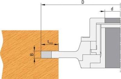 GUHDO HW-WPL-Verstellnuter mit Einstellbüchse Ø180x8,0-15,0x30 Z4+V4 4049.080.31