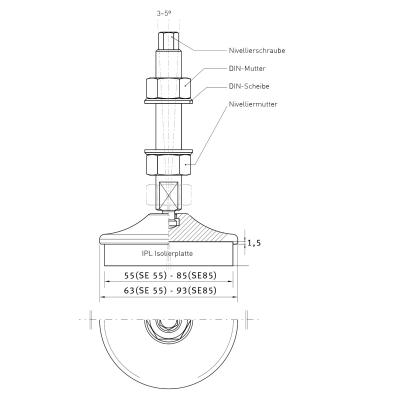 Nivellierteller / Maschinenfuß zur Vibrationsdämpfung SE 55 für MST