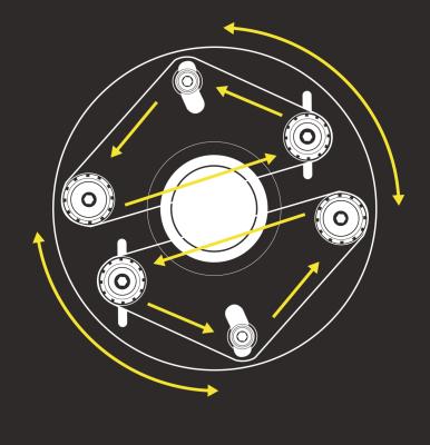Rohrschleifmaschine RSM 114