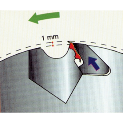 Mehrfachkombination minimax c 30g TERSA