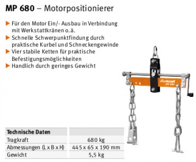 Motor-Positionierer MP 680