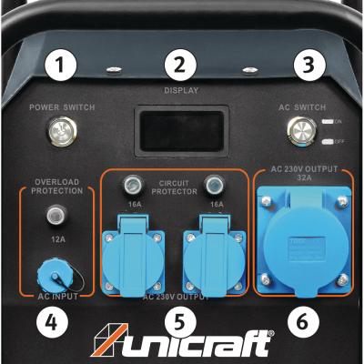 Powerstation PPS 3600 Pro mobil 3,6kW 3x230V 68kg Anlaufstrom max. 7,2 kW Peak