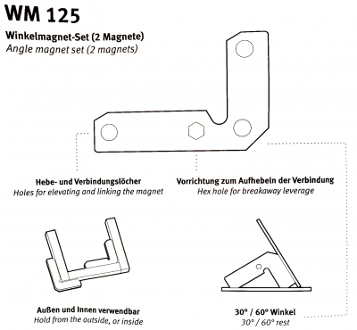 Winkelmagnet-Set WM 125 / 75,5 mm