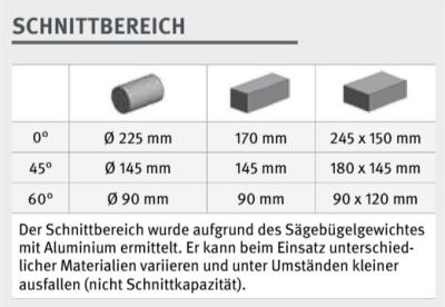 Metallbandsäge Optimum OPTIsaw S 275PV mit stufenlos einstellbarer Sägebandgeschwindigkeit