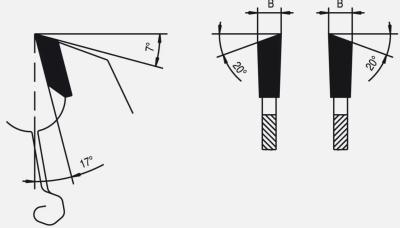 3 Stück - GUHDO HW-Allround-Kreissägeblatt 315x3,2/2,2x30 Z48 WZ PI-100 2314.314C30