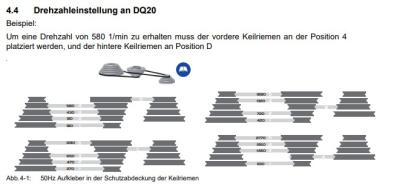 Tischbohrmaschine quantum DQ 20 (230V)