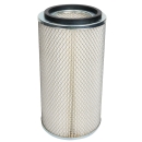 Ersatz-Luftfilter / Filterkartusche für Sandstarhlgerät SSK 2.5/3/3.1/4  /MSSG105A